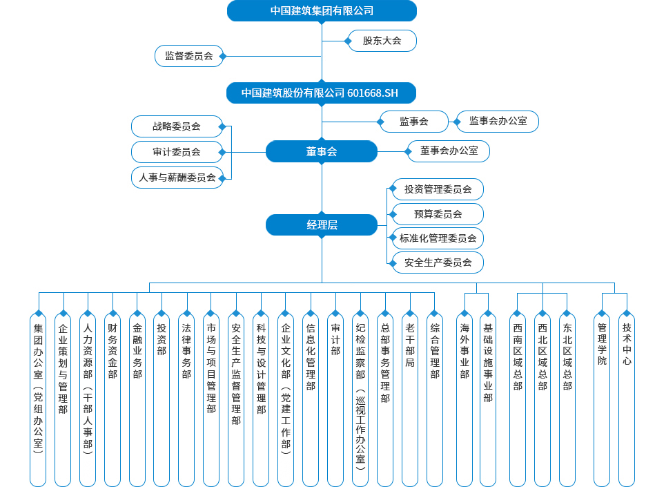 抓饭官网体育直播(图1)